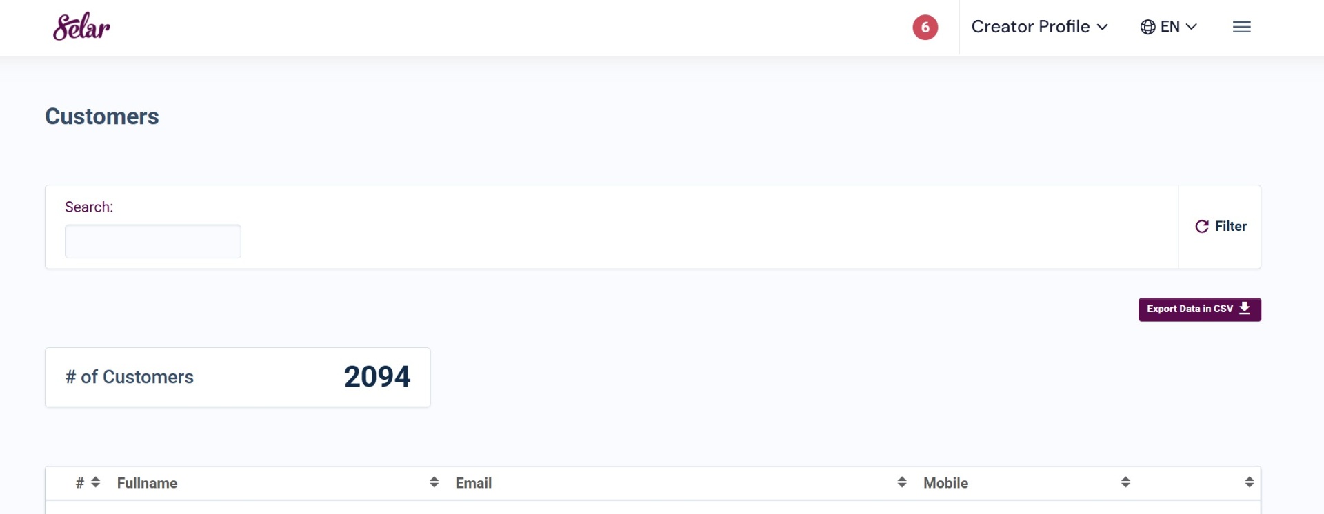 Selar dashboard showing 2094 customers as proof